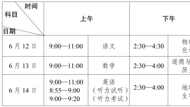 意媒：斯莫林即将复出，此前因久伤&被批评而缺乏自信