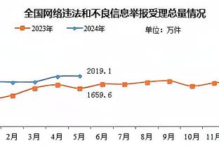 防守很拼！雷迪什6投2中得7分4板2断 第三节连中两记三分很提气