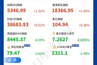 马卡：因在上半阶段表现出色，赫罗纳主帅和球员冬窗受到广泛关注