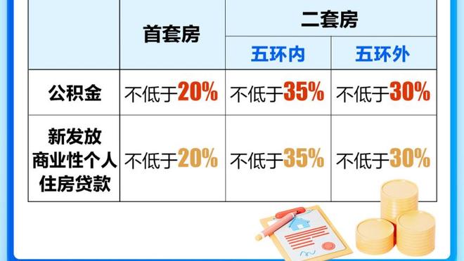 安切洛蒂：当维尼修斯有这种表现时，他就是世界最佳球员